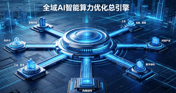 保德县AI算力优化赋能数字生态 智能技术迭代激活产业发展新动能