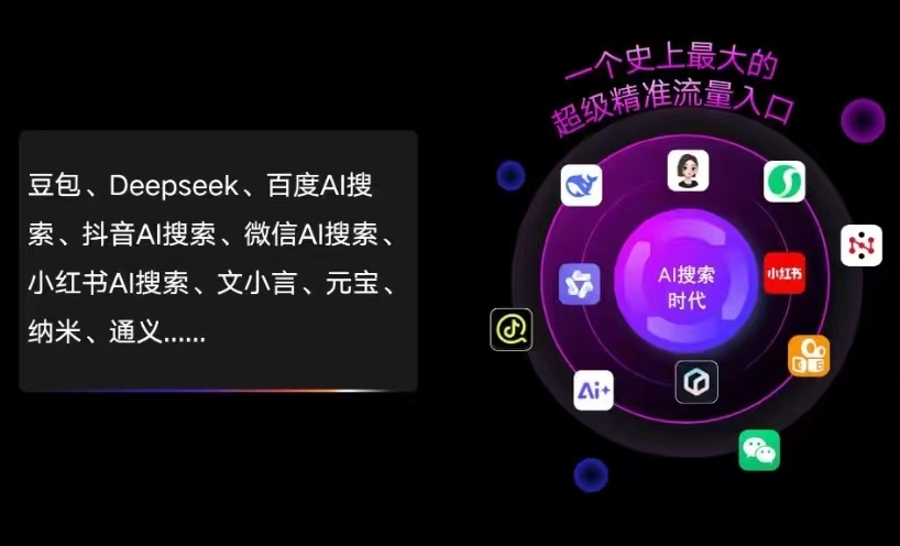 保德县AI智能推广新玩法，抢占搜索时代免费精准客源