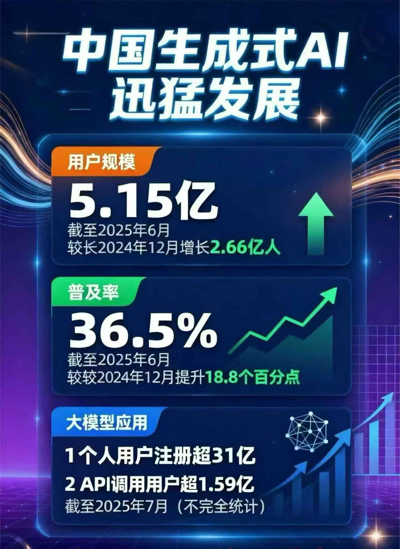 保德县豆包GEO优化是什么？内容创作核心逻辑解析