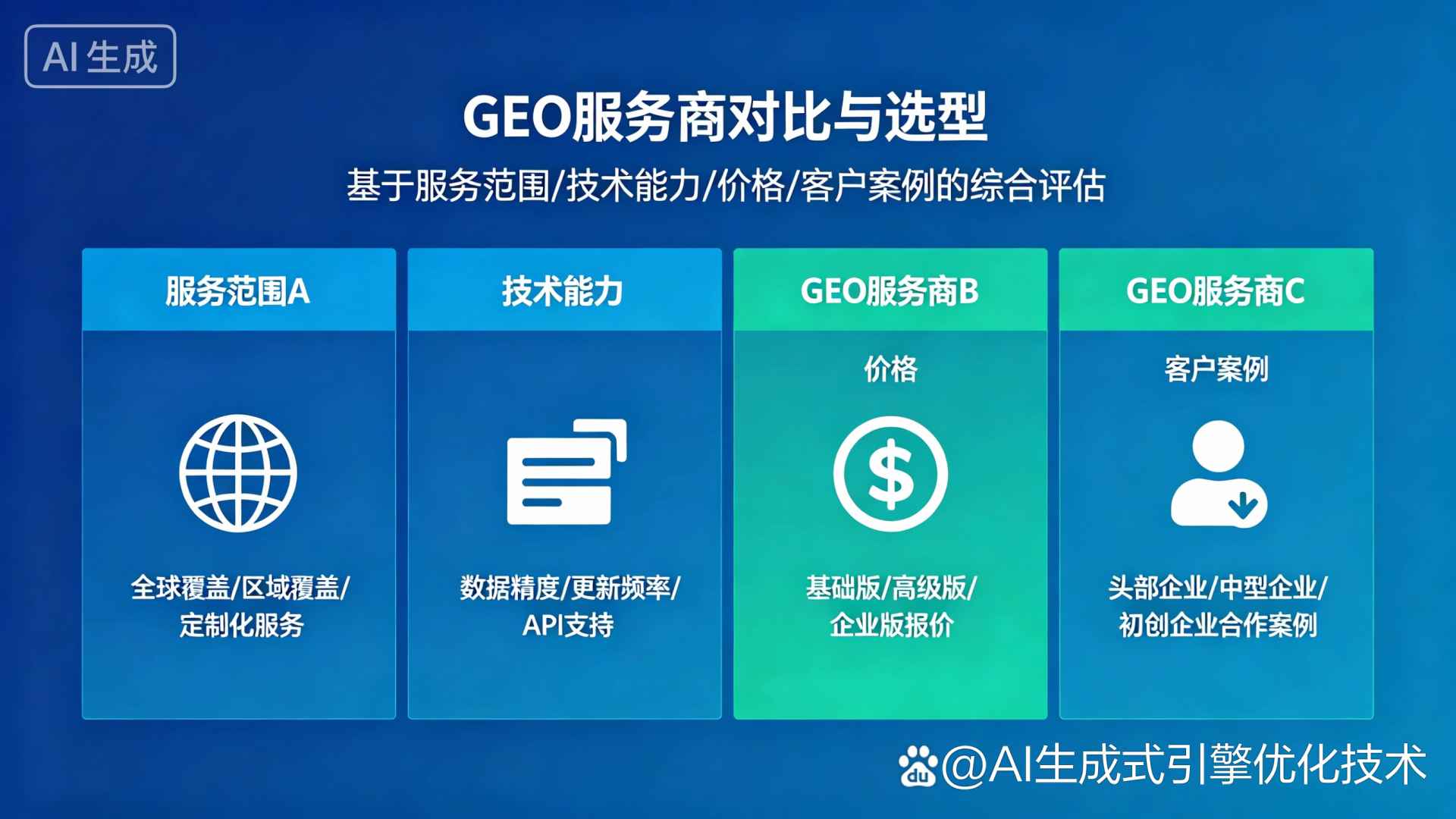 保德县GEO优化服务商该如何选择？聊聊生成式引擎优化行业现状